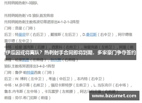 伊瓜因或将离队？热刺射手合同即将到期，多家豪门争夺签约